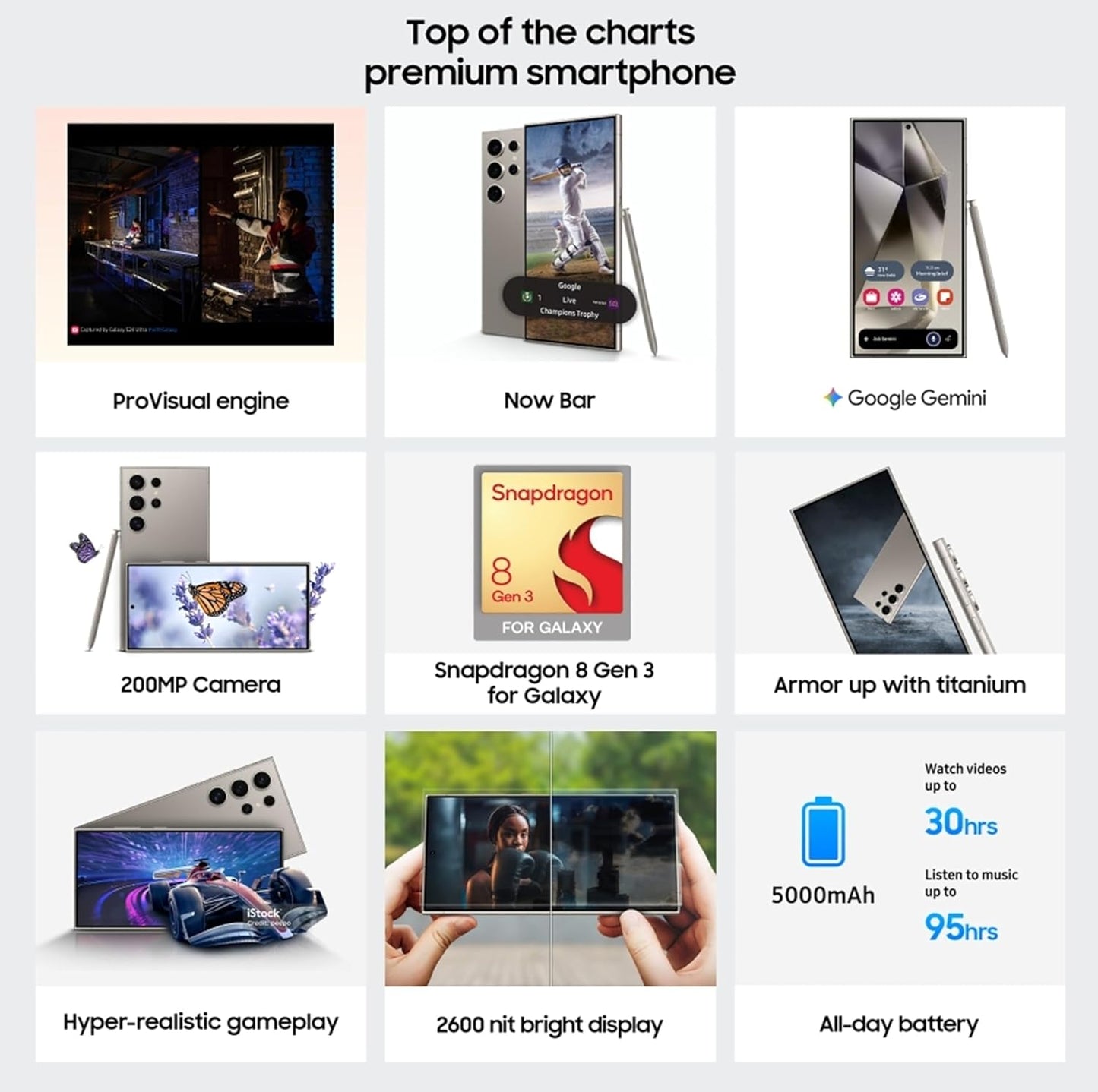 Promotional graphic of a premium smartphone with features highlighted on a white background.